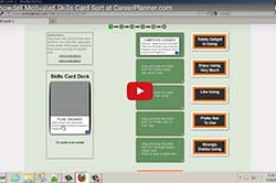 Motivated Skills Card Sort - online version